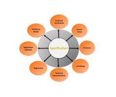 Getting Started with IP-XACT for IP Design-Agnisys, Inc.
