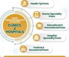 Professional Website Design in Hyderabad | Gateway Techno Solutions