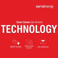 Get Smart Motion Sensors Devices at Best Prices | Sensinova