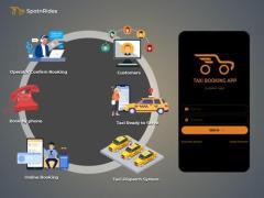 Taxi Booking App Development Service like Uber By SpotnRides