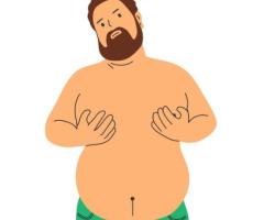 Gynecomastia Treatment in Hyderabad