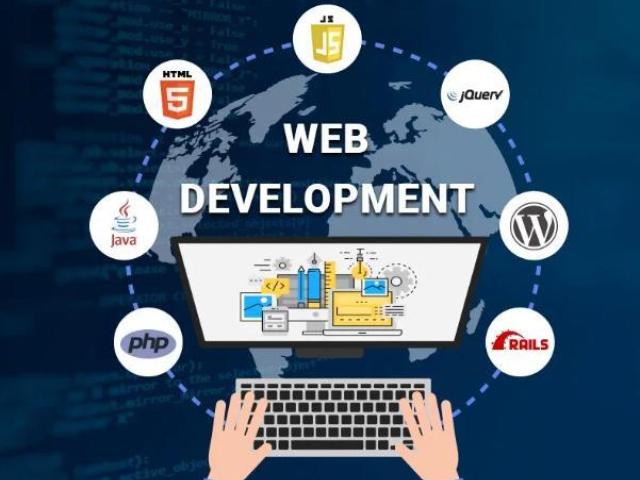 Fast and Affordable Website Development in Sydney