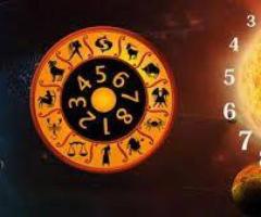 Consult the Best Free Astrologer for Instant Guidance |Exact Astro|