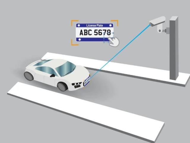 Residential Access Control System | Scalable Recognition Platform