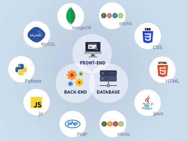 FULL STACK DEVELOPMENT COURSE
