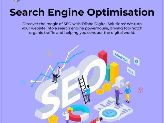 Tribha Digital Solutions | Best SEO Services in Hyderabad