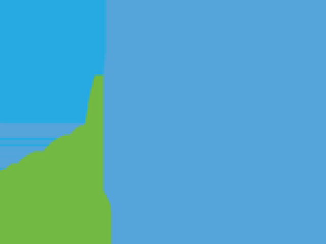 Top UPVC Windows & Doors Manufacturers in Bangalore