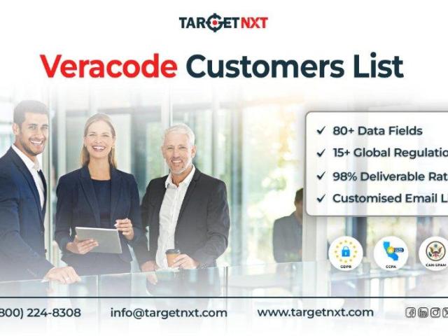 Procure TargetNXT's Verified Veracode Customers List for Your Campaign's Success!
