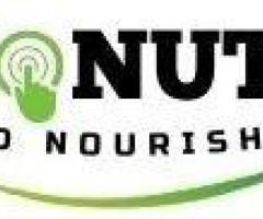 Why Digital Marketing Is Important For Your Business?