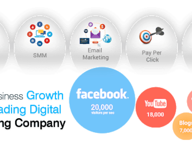 Best Digital Marketing Company in Delhi for Business Promotion and Online Growth