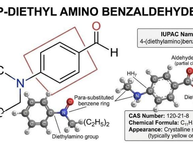 High-Purity P-Diethyl Amino Benzaldehyde Supplier in India