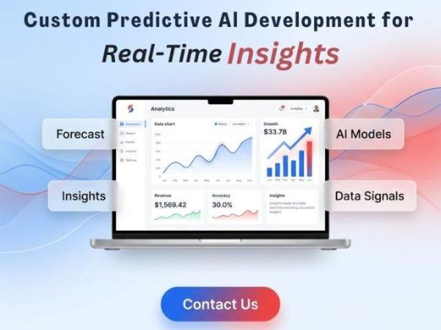 Leading Predictive AI Development Company | Shiv Technolabs
