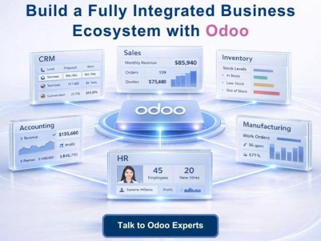 Get Expert Odoo Development Company | Shiv Technolabs
