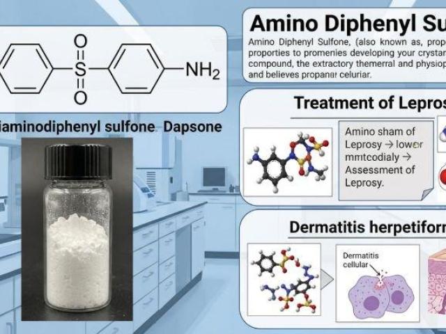 Premium Quality Amino Diphenyl Sulfone Solutions from Sarna Chemicals