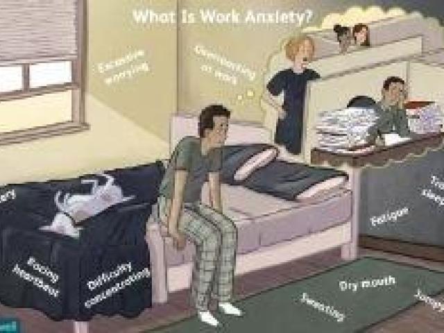 Anxiety at Work