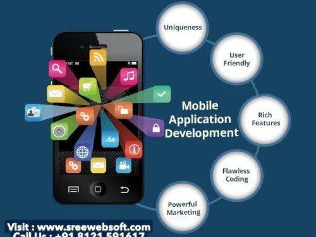 Websites That Turn Visitors into Customers