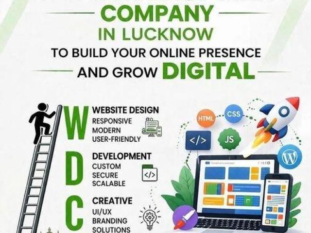 Reliable Web Development Company in Lucknow for Businesses