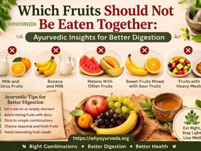 Ayurvedic Guide: Which Fruits Should Not Be Eaten Together
