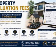 Affordable Property Valuation Fees in QLD – Transparent Pricing