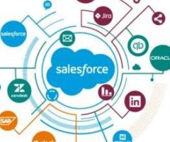 Salesforce Integration Partners | Seamless CRM Integration by Achieva.ai