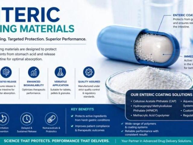 How Spraycel Coatings Ensures Quality in Enteric Coating Materials Manufacturing