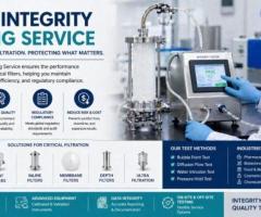 Future Trends in Filter Integrity Testing Service and How Validair Engineers is Leading the Way