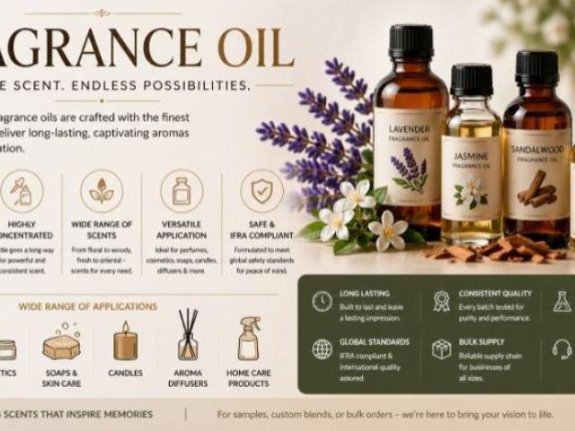 Fragrance Oil Creations by Kambay Aromatics – Where Quality Meets Art