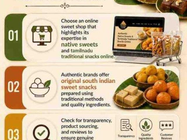 How to Choose the Best Sweets Online Shopping Website?