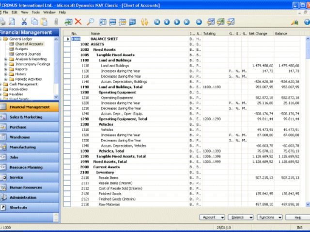 Upgrade NAV 2009 to Business Central & Unlock AI with Cloud Power