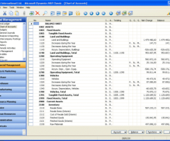 Upgrade NAV 2009 to Business Central & Unlock AI with Cloud Power