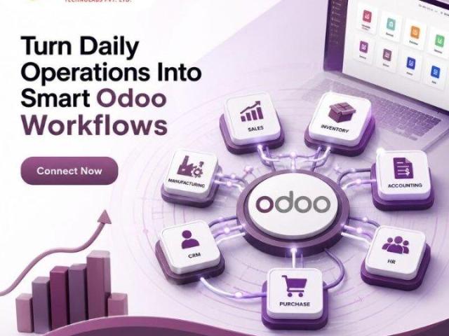 Advanced Odoo Development Company | Shiv Technolabs