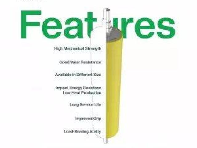 Trusted Industrial PU Roller Manufacturer in Ahmedabad – Anar Rub Tech