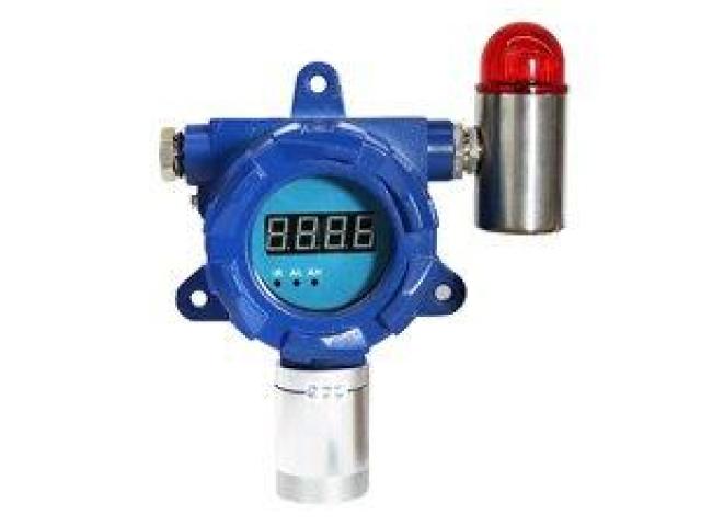 Gas Dog Gas Detector for Workplace Safety