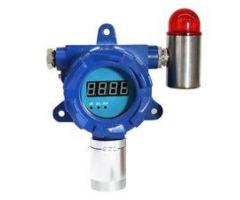 Gas Dog Gas Detector for Workplace Safety