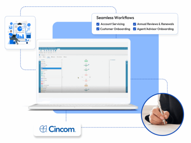 Cincom Eloquence® — Customer Communication Management (CCM) Software