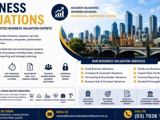 Business Valuations Melbourne – Certified Business Valuation Experts