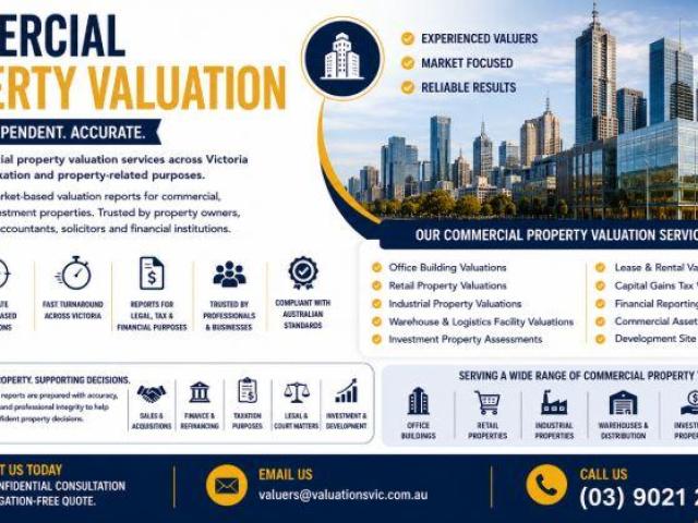 Commercial Property Valuation – Certified Valuation Experts in Victoria
