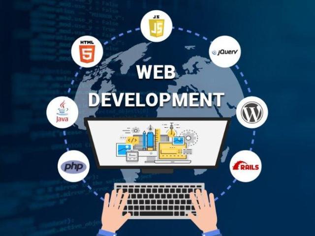 Custom ERP Software Development Company for HR Agencies