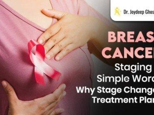 Trusted Breast Cancer Doctor in Kolkata – Early Detection Saves Lives