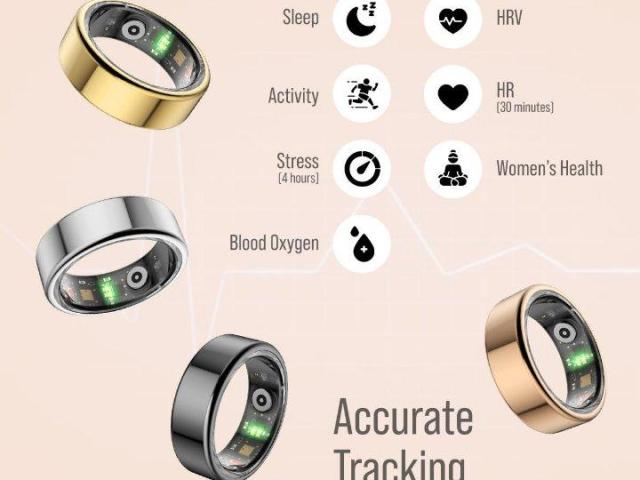 Herz P1 Smart Ring Review The Future of Wearable Health Tracking|