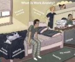 Anxiety at Work