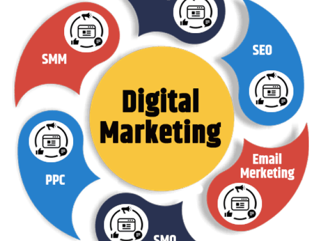 Digital marketing agency in laxmi nagar