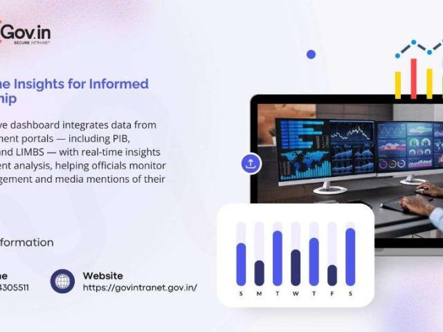 Real-Time Insights for Informed Leadership.