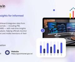 Real-Time Insights for Informed Leadership.
