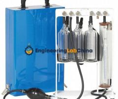 Fuel Testing Lab Equipment Suppliers