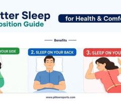 Better Sleep Position for Neck and Back Support