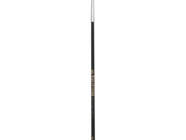 Eye Makeup Brushes