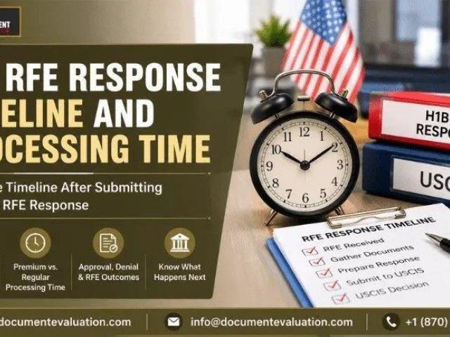 H-1B RFE Response Services – USCIS Timelines, Approvals & Documentation Support