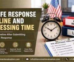 H-1B RFE Response Services – USCIS Timelines, Approvals & Documentation Support