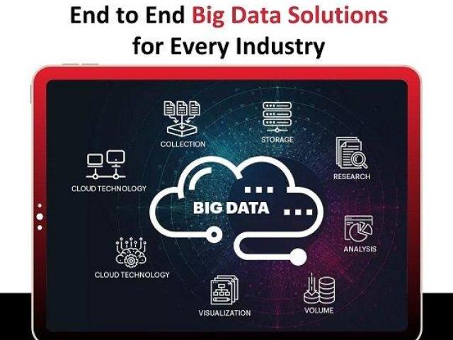 End to End Big Data Solutions for Every Industry